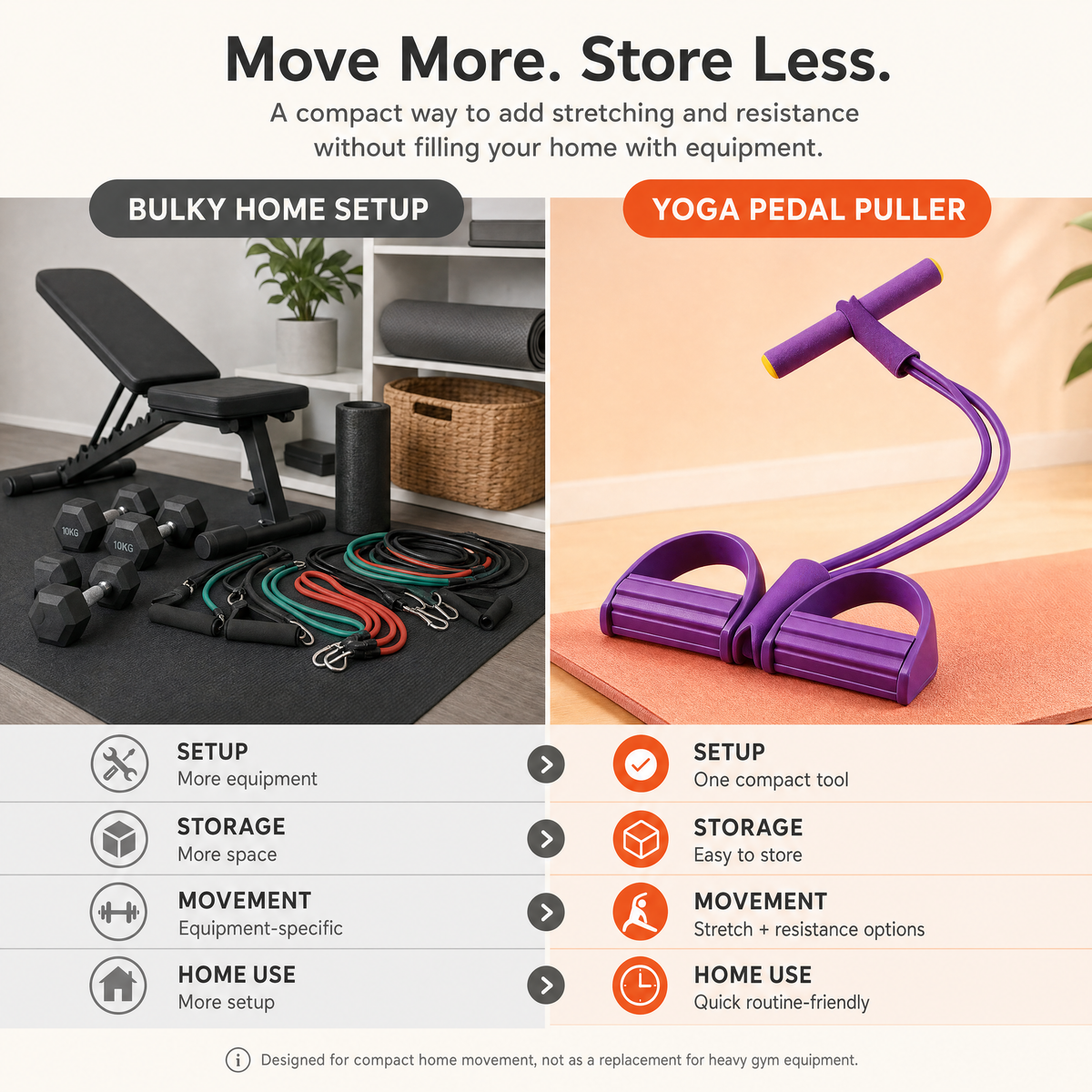 Yoga Pedal Puller — product image 11